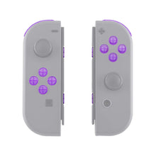 Load image into Gallery viewer, Custom Clear Purple Replacement Button Kit for Nintendo Switch Joy-Con (JoyCon) Controllers